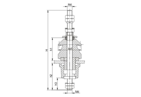 EN歐標(biāo)套管1kV/250~1000A